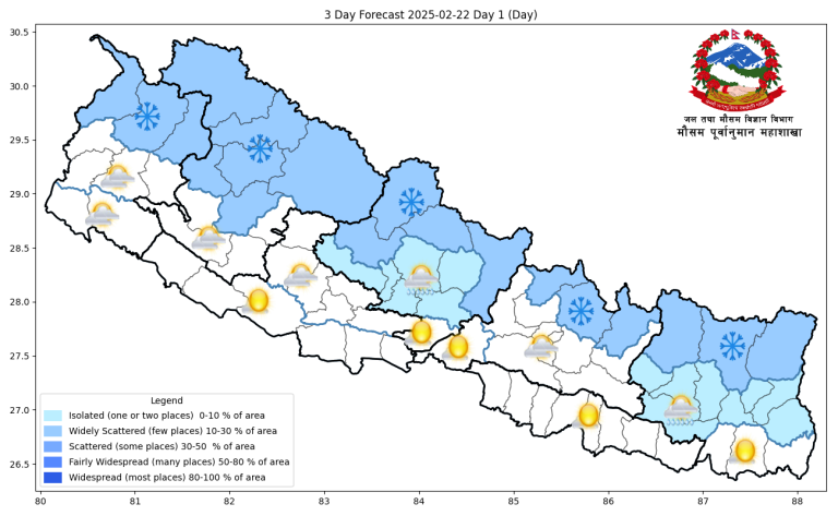 यस्तो छ आजको मौसम, कोशी र गण्डकीमा चट्याङसहित वर्षाको सम्भावना