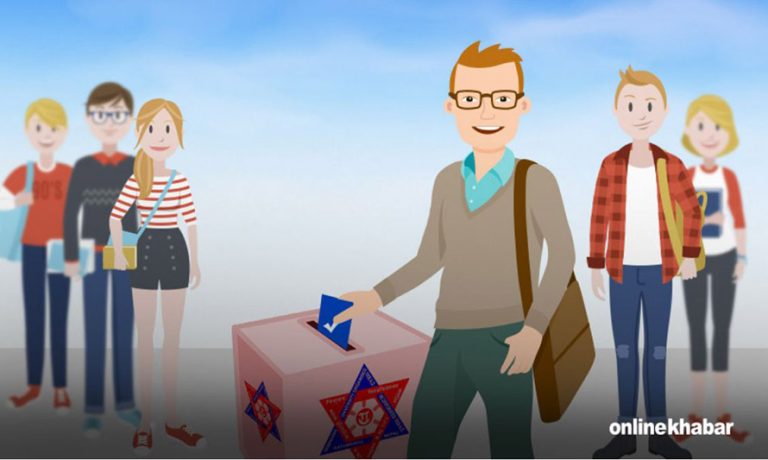 यी हुन् स्ववियु निर्वाचनमा भाग लिने संघ / संगठन (सूचीसहित)
