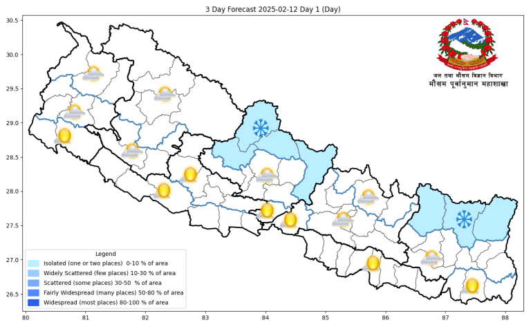 कोशी, गण्डकी र कर्णालीका थोरै स्थानमा हिमपातको सम्भावना