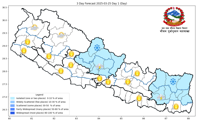 कोशी र गण्डकीका एक/दुई ठाउँमा चट्याङसिहत वर्षाको सम्भावना