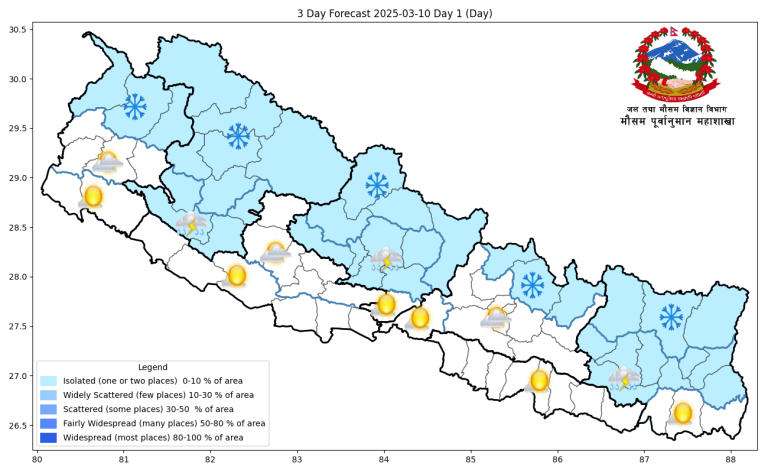 कोशी, गण्डकी र कर्णालीका केही ठाउँमा वर्षा हुने