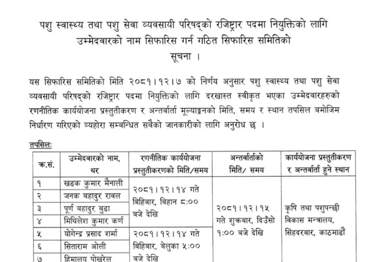 पशु व्यवसायी परिषद् रजिस्ट्रार उम्मेदवारहरूको प्रस्तुतीकरण १४ चैतमा