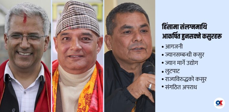 तीनकुनेको हिंसात्मक क्रियाकलापमा संलग्नहरूमाथि ज्यान मुद्दामा अनुसन्धान