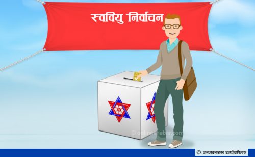 पब्लिक युथ क्याम्पसमा स्ववियु निर्वाचन प्रक्रिया स्थगित