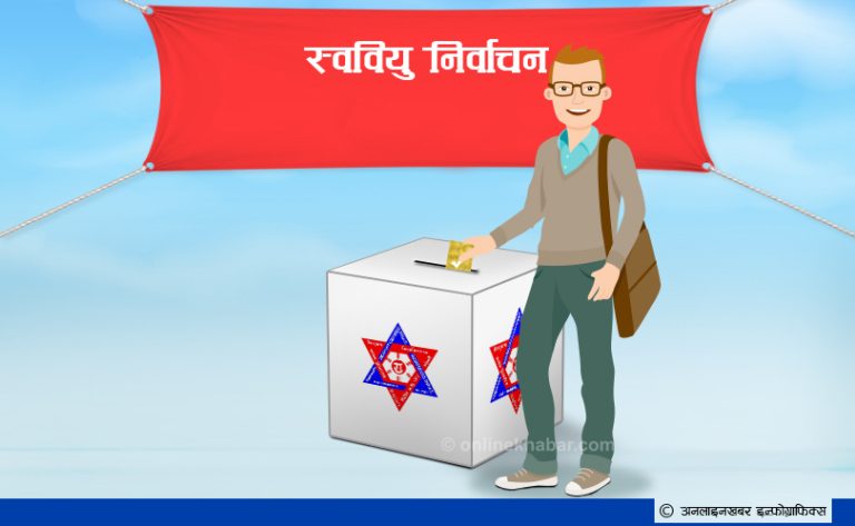 पब्लिक युथ क्याम्पसमा स्ववियु निर्वाचन प्रक्रिया स्थगित