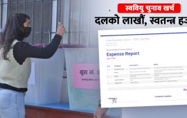 दलका उम्मेदवारको खर्च ३० लाख, स्वतन्त्रको ६ हजार !