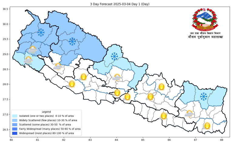 सुदूरपश्चिमका थोरै ठाउँमा वर्षा, केही स्थानमा हिउँ पर्ने सम्भावना