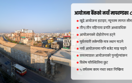 छरितो बन्दै आयोजना बैंक : खुद्रे हटे, न्यूनतम सीमा ३ करोड