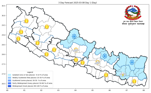 कोशी, बागमती, गण्डकी र कर्णालीमा हल्का वर्षा