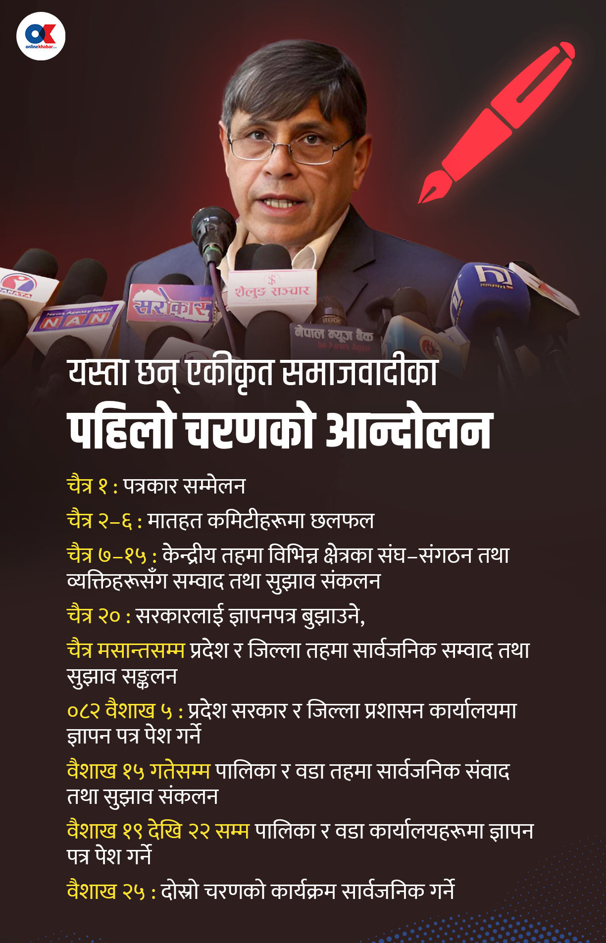 एजेण्डा स्थापित गर्न आन्दोलनमा एकीकृत समाजवादी