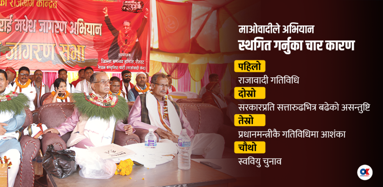 चार कारणले रोकियो माओवादी अभियान