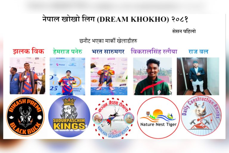खो खो लिगमा ५ टिम, मार्की प्लेयर र प्रशिक्षक घोषणा