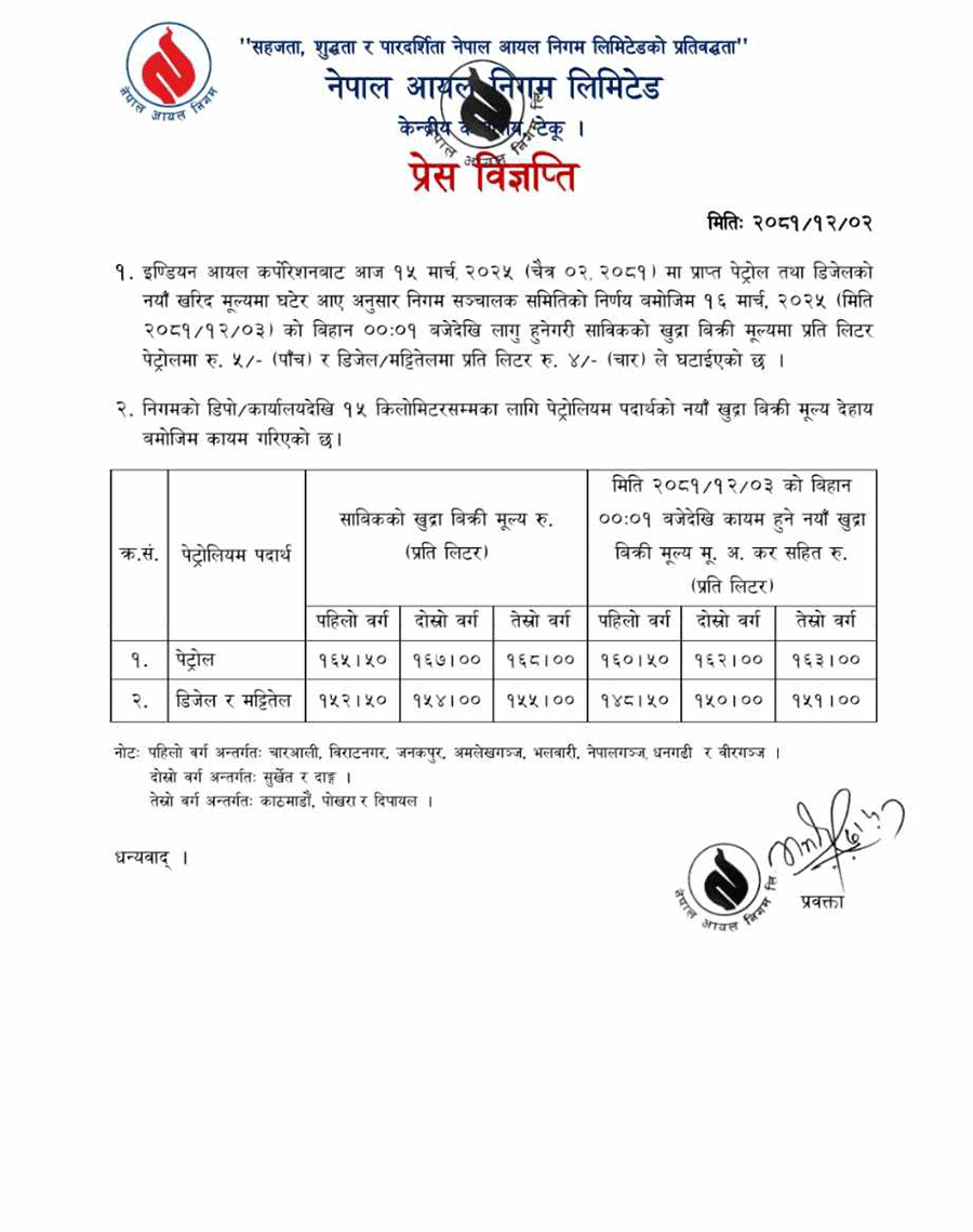 पेट्रोलमा ५, डिजेल–मट्टीतेलमा ४ रुपैयाँ मूल्य घट्यो