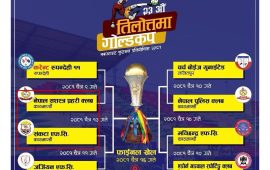 तिलोत्तमा गोल्डकपमा फाइनल प्रवेशका लागि एपीएफ र संकटा खेल्दै