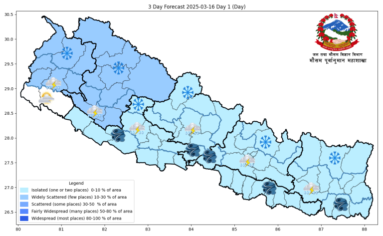 कर्णाली र सुदूरपश्चिममा चट्याङसहित वर्षा, तराईमा हावाहुरीको सम्भावना