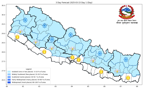 सुदूरपश्चिममा हल्का वर्षा, हिमाली भू–भागमा हिमपात हुने   