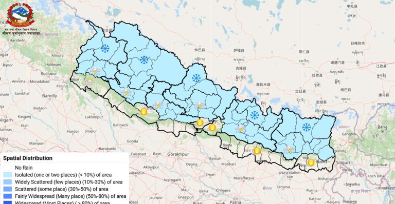 देशका अधिकांश भागमा आज मौसम सफा रहने