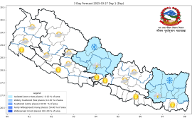 देशका अधिकांश भागमा आज मौसम सफा रहने