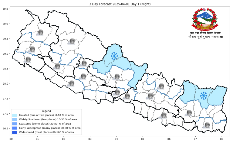 कोशी र गण्डकीका एक/दुई ठाउँमा हिमपातको सम्भावना