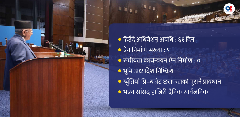 ६१ दिनमा बने ९ ऐन, संघीयता कार्यान्वयन शून्य