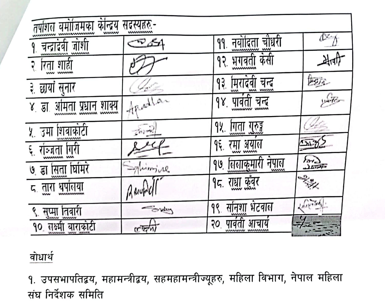 नेपाल महिला संघका २० केन्द्रीय सदस्यले दिए सामूहिक राजीनामा