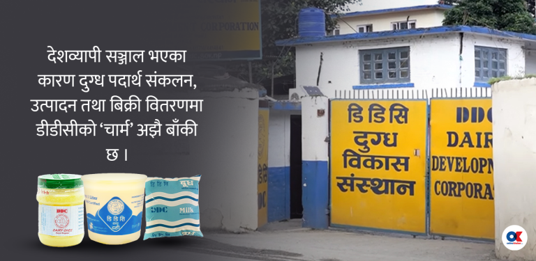 प्रदेश सरकार मातहत लैजाँदा बाँकी रहला डीडीसीको ‘चार्म’ ?