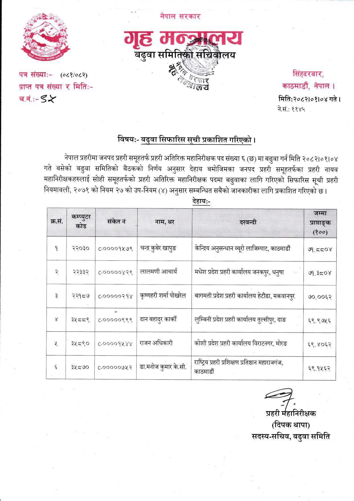 ६ डीआईजीलाई एआईजीमा बढुवा गर्न सिफारिस