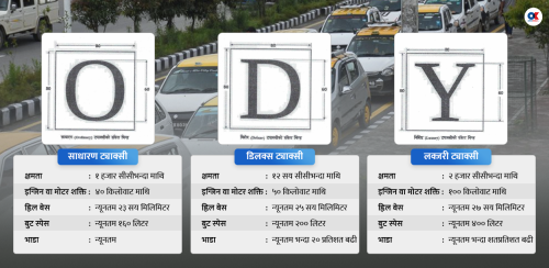 नेपालमा अब तीन वर्गका ट्याक्सी, लक्जरीको भाडा दोब्बर
