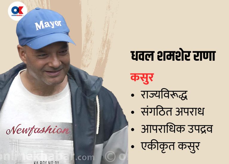तीनकुने घटना : सांसद धवलशमशेरविरुद्ध ४ कसुरमा मुद्दा दर्ता