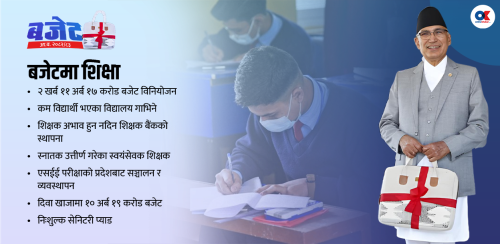 शिक्षामा टालटुले बजेट : शिक्षक बैंकको नयाँ अभ्यास, ज्यालासहित विद्यार्थीलाई काम