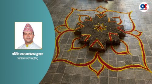 ग्रहशान्ति के हो ? किन गर्नुपर्छ ?