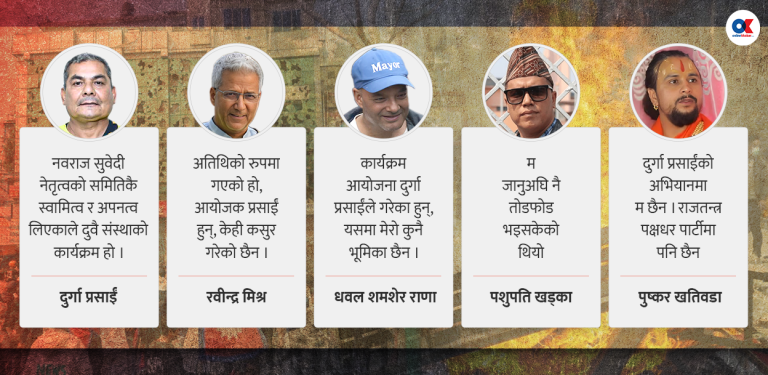 तीनकुने घटना : दोष जति दुर्गा प्रसाईंको टाउकोमा खन्याएर टक्टकिँदै आरोपी