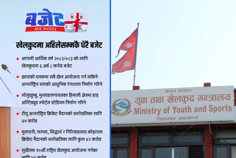 खेलकुदमा दोब्बर बजेट, तर कार्यान्वयनको चुनौती