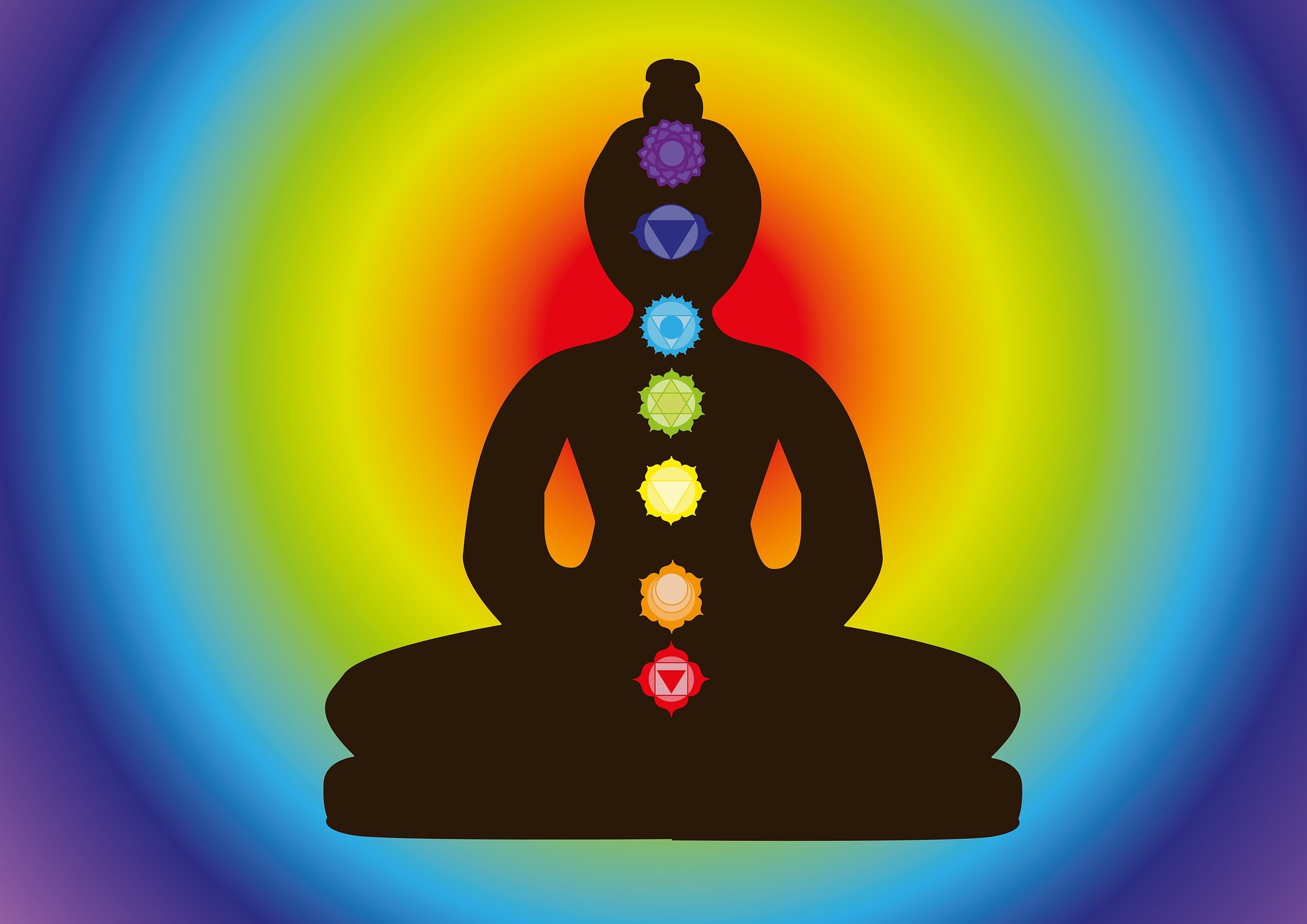 के छ पंचतत्वको महत्व ?