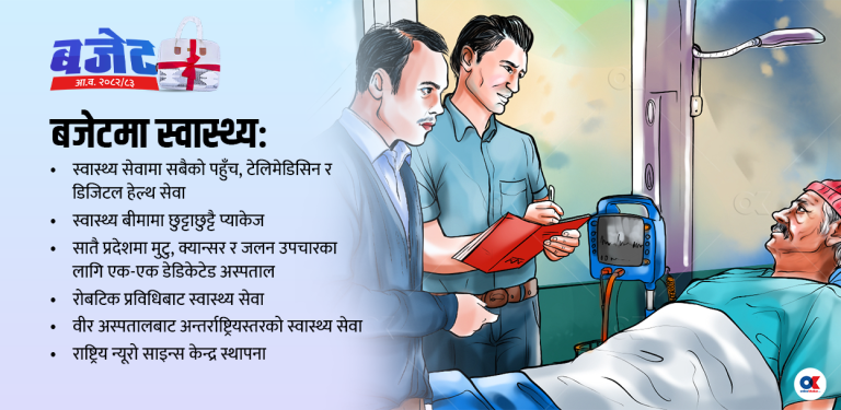 बजेटमा स्वास्थ्य : गहिरो घाउमा पातलो पट्टी