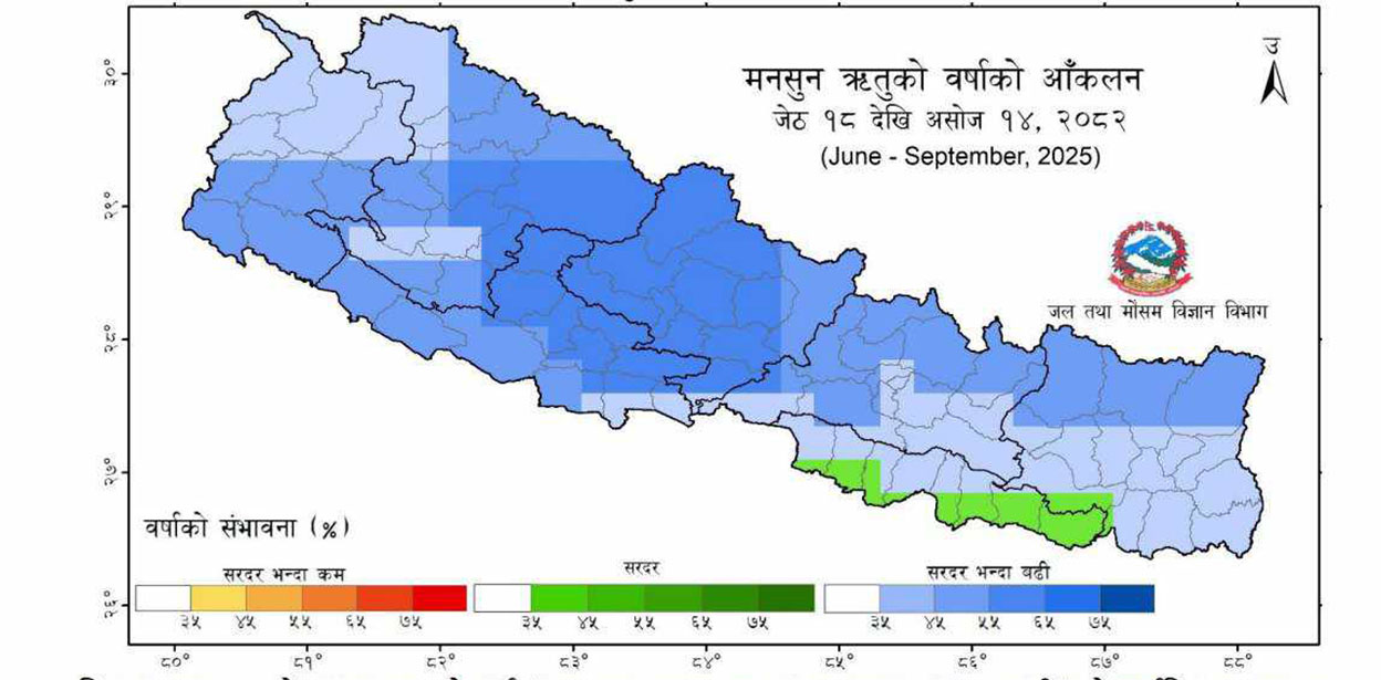 यसपालिको मनसुनमा औसतभन्दा अधिक वर्षा र गर्मी