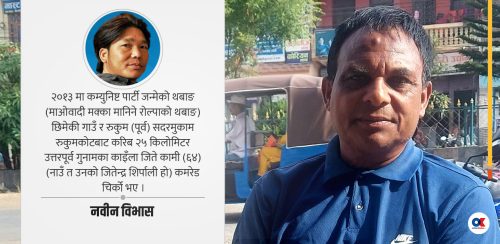 कमरेड चिर्को
