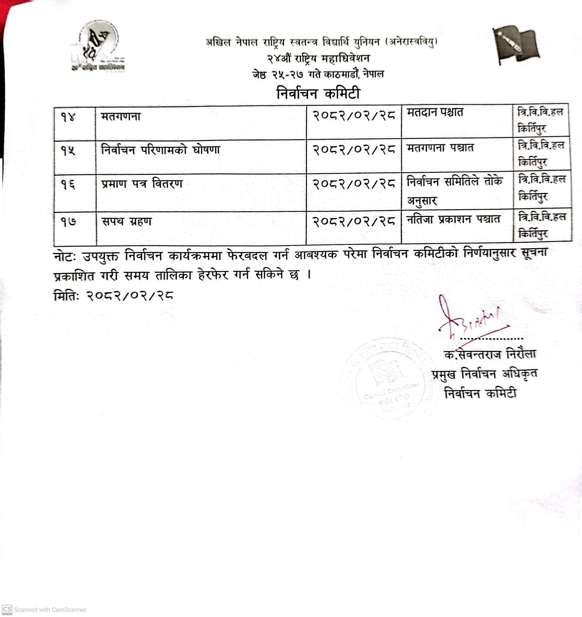 नाराबाजीपछि अनेरास्ववियुको निर्वाचन कार्यतालिका सार्वजनिक, भोलि मतदान