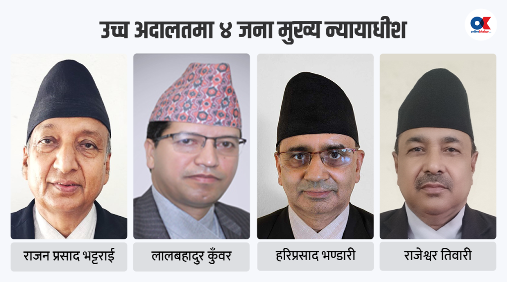 उच्चका ४ जना मुख्य न्यायाधीशमा सिफारिस