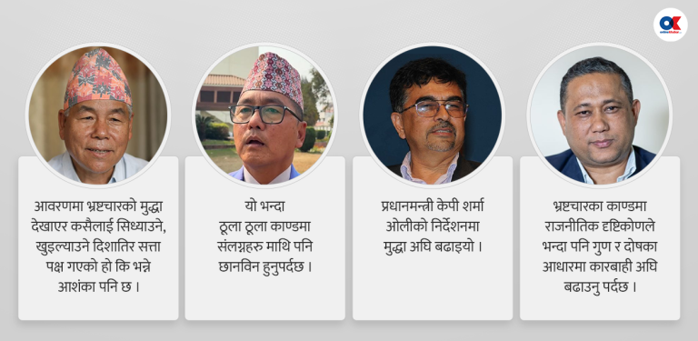 पतञ्जलि प्रकरणमा विपक्षी दल : प्रतिपक्ष तर्साउन अख्तियार प्रयोग