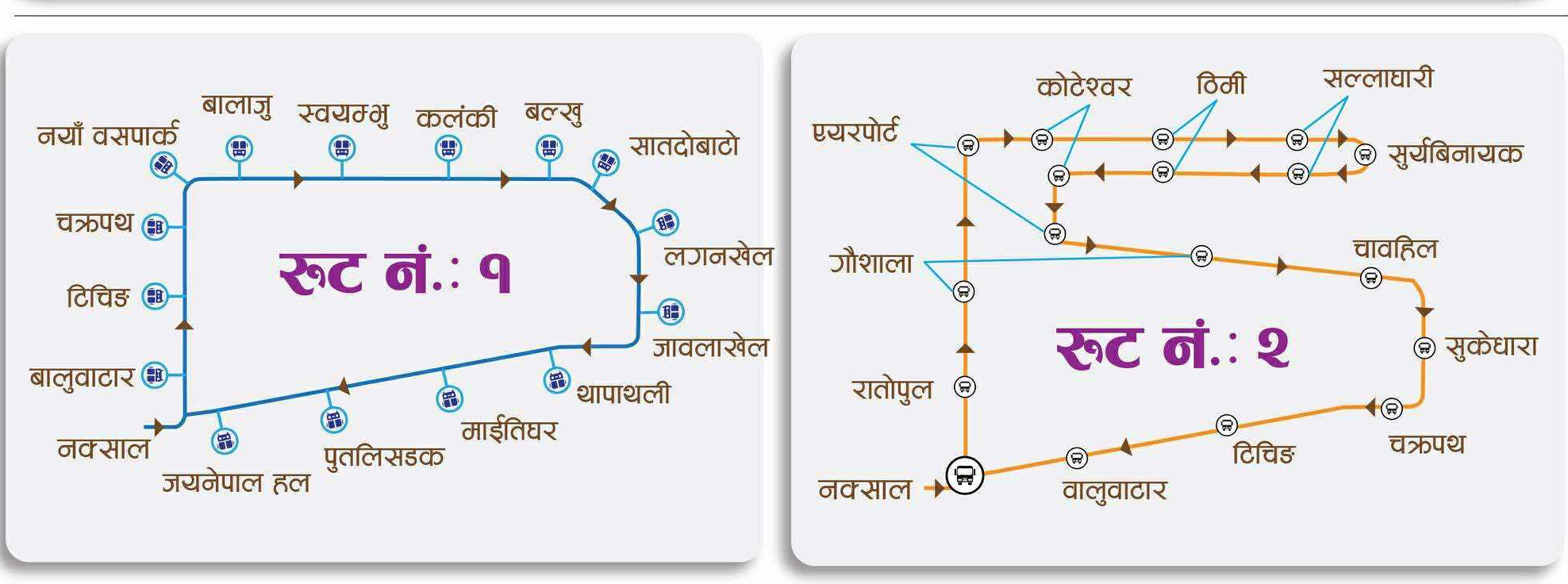 सर्वसाधारणका लागि काठमाडौं उपत्यकामा प्रहरीले चलायो बस