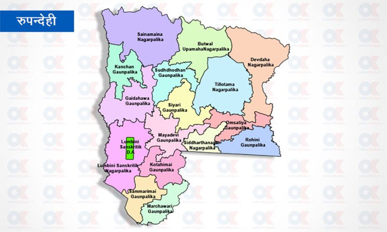 रास्वपाले क्लिन स्वीप गरेको रुपन्देहीमा कुन दलको समानुपातिक मत कति  ?