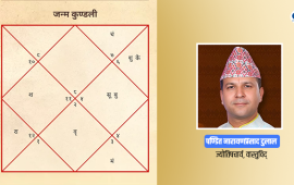 चिना  के हो, कसरी बनाइन्छ ?