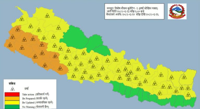 केही ठाउँमा आजदेखि धेरै भारी वर्षा हुने, बाढीपहिरो र डुबानको जोखिम