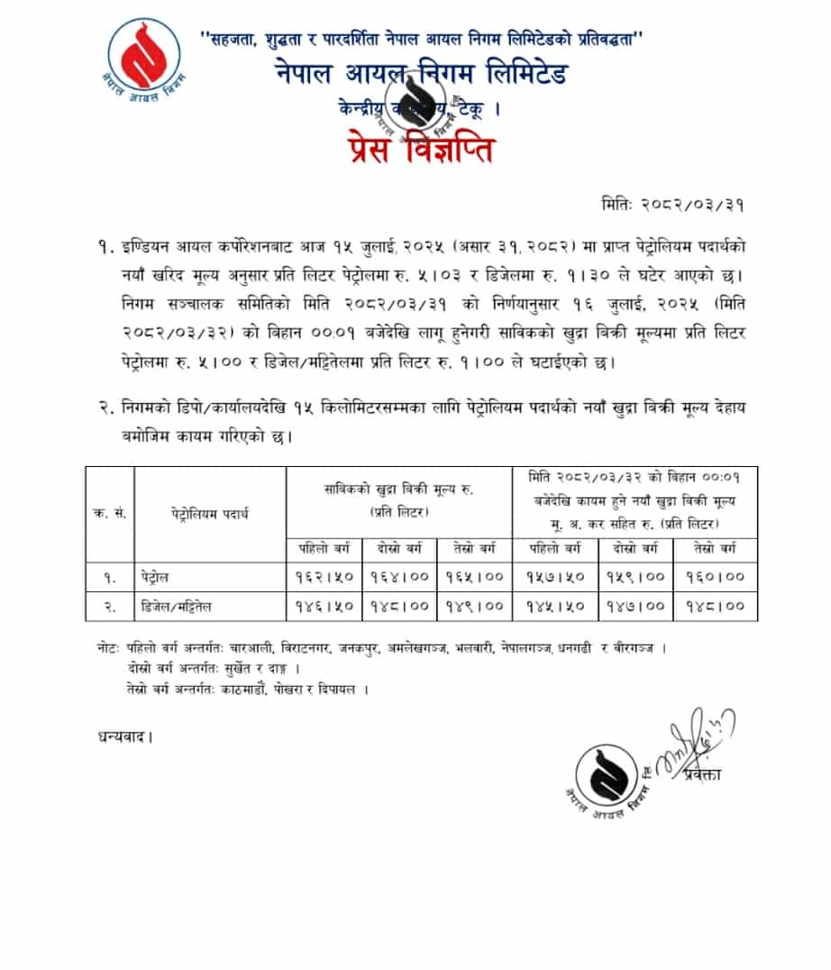 घट्यो पेट्रोल र डिजलको मूल्य
