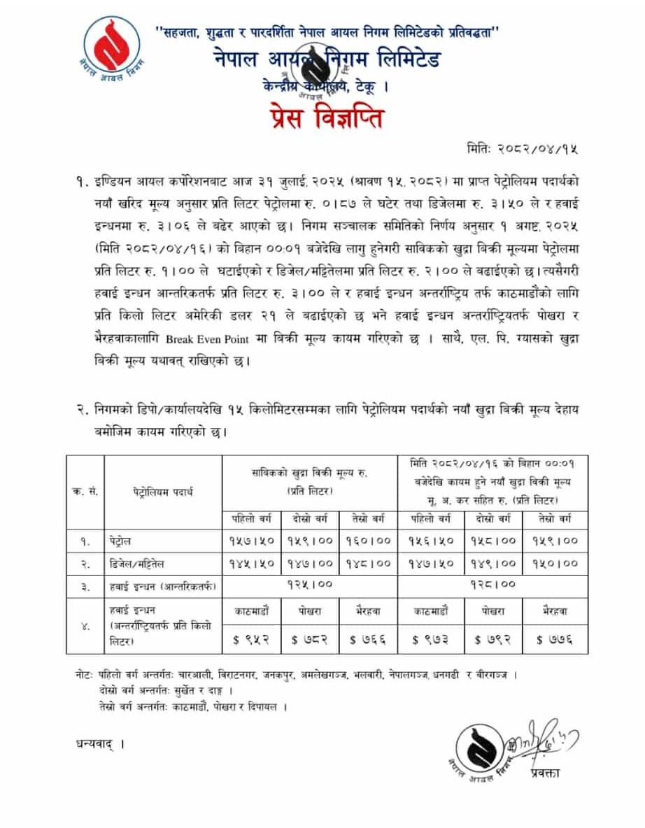 घट्यो पेट्रोलको मूल्य, डिजेल, मट्टितेल र हवाई इन्धनको भने बढ्यो