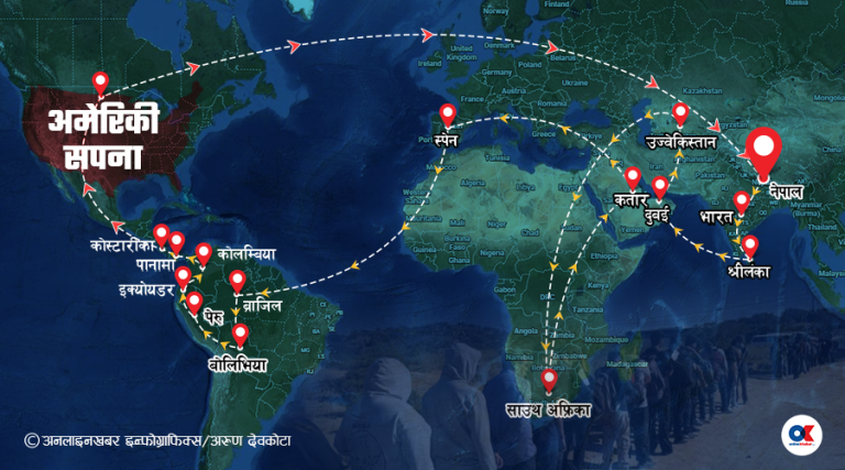 अमेरिकाले ७५ नेपालीलाई फेरि गर्‍यो डिपोर्ट