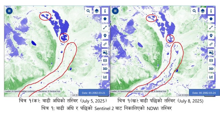 जल तथा मौसम विज्ञान विभागले पनि भन्यो– रसुवामा हिमबाढी