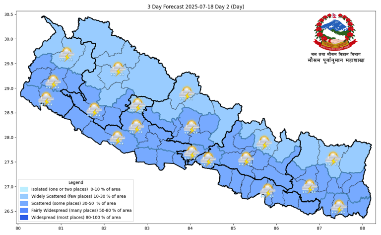 कोशी, बागमती, गण्डकी र कर्णालीका एक-दुई स्थानमा भारी वर्षा हुने पूर्वानुमान