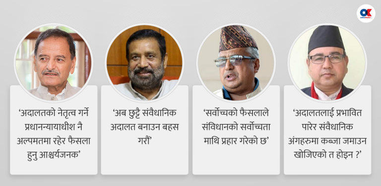 सर्वोच्चको फैसलाबाट कांग्रेस ‘गम्भीर’